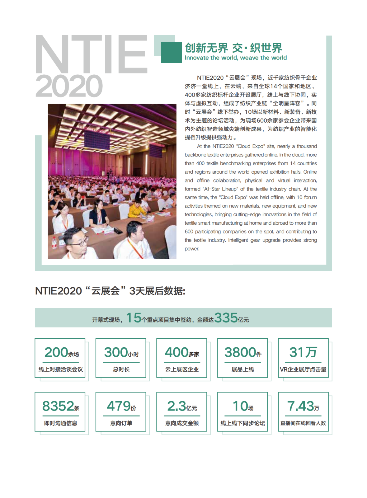 2020南通紡博會(huì)展后報(bào)告_02.png